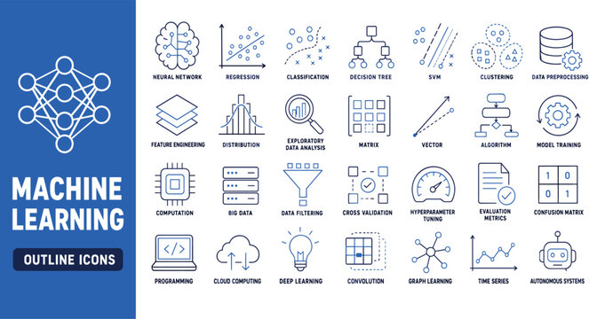 Machine learning outline icons set representing neural network regression classification decision tree clustering data preprocessing algorithm and deep learning concepts