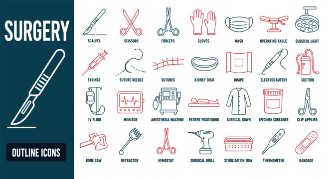 Surgery outline icons set featuring medical instruments like scalpel, forceps, syringe, and anesthesia machine for healthcare design