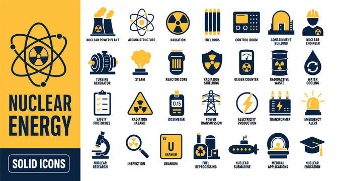 Nuclear energy solid icons set featuring atomic structure, radiation warning, power plant, reactor core, and safety equipment symbols