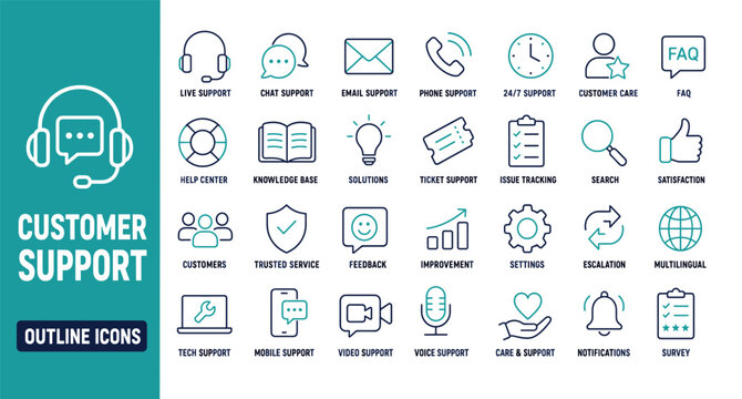 Customer support outline icons set featuring symbols for live chat, email assistance, phone service, technical help, and client satisfaction feedback
