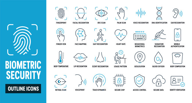 Biometric security outline icons set featuring fingerprint facial recognition iris scan palm scan voice recognition and other identity verification methods