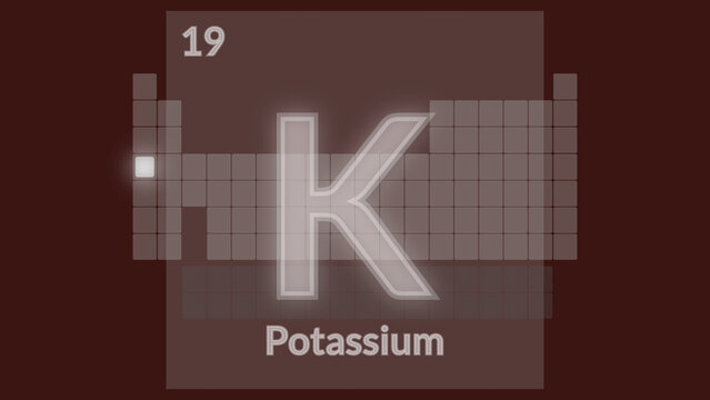 Illustrazione di tabella periodica degli elementi con evidenza dell'elemento chimico Potassio