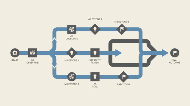 Flowchart diagram with blue lines.
