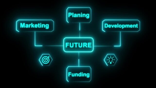 Strategic Business Planning for Future Growth and Success. digital automation, and innovation in business, finance, and data science. 4k