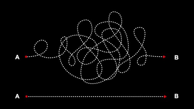 Complex and easy way from point A to B. hand drawn doodle scribble chaos path lines. kids tracing paths, dynamic graphic of pathway navigation concept