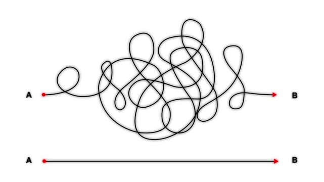 Complex and easy way from point A to B. hand drawn doodle scribble chaos path lines. kids tracing paths, Motion graphics of line direction concept