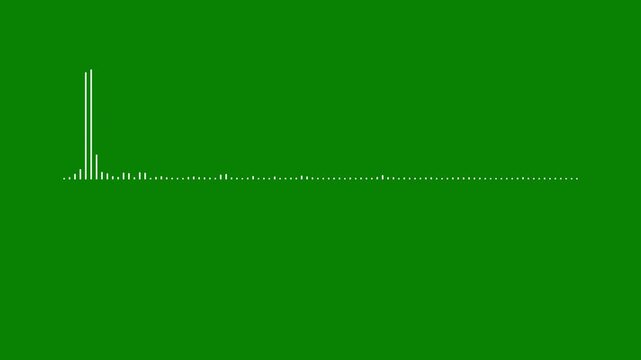 White audio waveform spectrum moving animation on green background, sound wave pattern audio visual waveform, motion graphics of music bar concept, chroma key video editing track loop video.