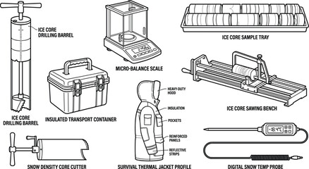 Ice Core Research and Glaciology Science Equipment Icon Set with Drilling Barrel Scale Tray Container Jacket and Probe Vectors © Sahina