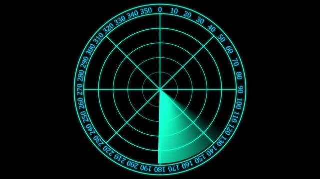 Glowing radar screen. Abstract Hud call Rader concept. Radar point dictated to the enemy position. Digital realistic Technology radar animation 4k videos 