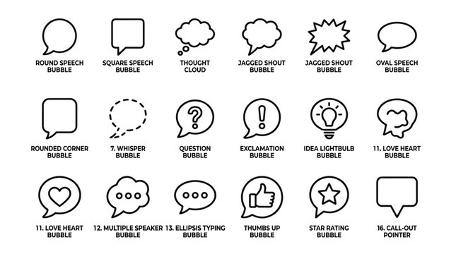 Speech bubble icon set including round square thought cloud jagged shout oval rounded corner whisper question exclamation idea love heart and call out pointer styles.