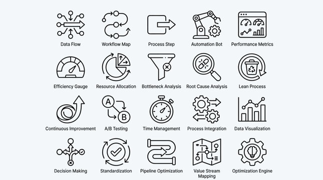 Workflow optimization and data flow icon set featuring thin line vector graphics for process mapping automation metrics root cause analysis and system integration.