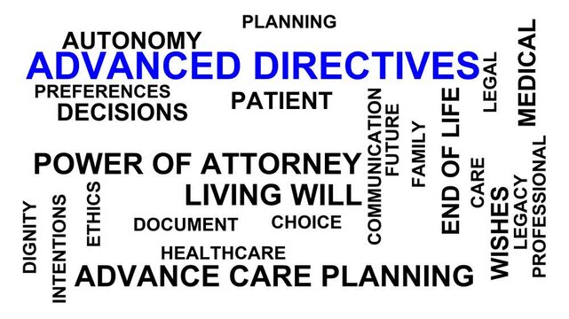 Advanced Directives Word Cloud