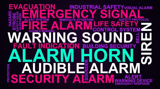 Alarm Horn Word Cloud