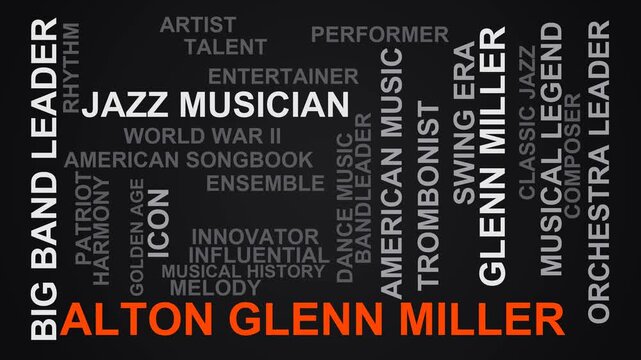 Alton Glenn Miller Word Cloud