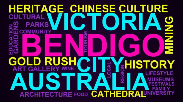 Bendigo Word Cloud