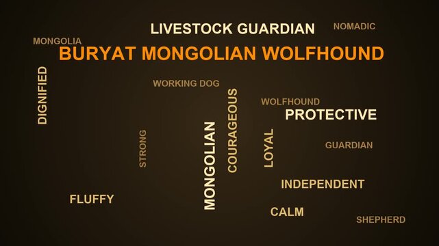 Buryat Mongolian Wolfhound Word Cloud