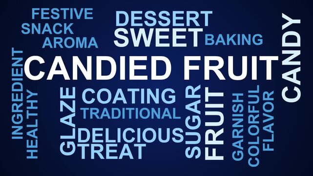 Candied Fruit Word Cloud