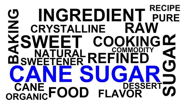 Cane Sugar Word Cloud