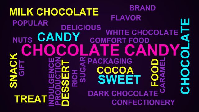 Chocolate Candy Word Cloud