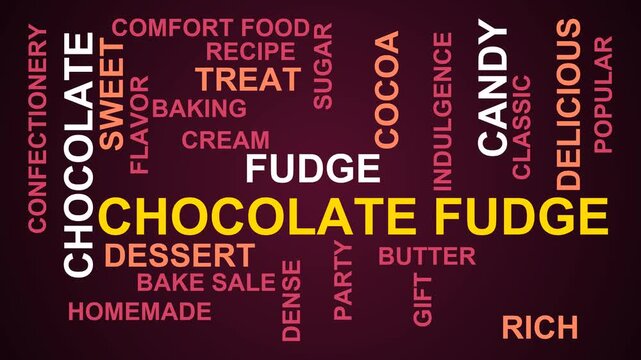 Chocolate Fudge Word Cloud