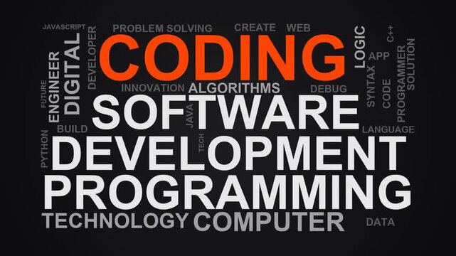 Coding Word Cloud
