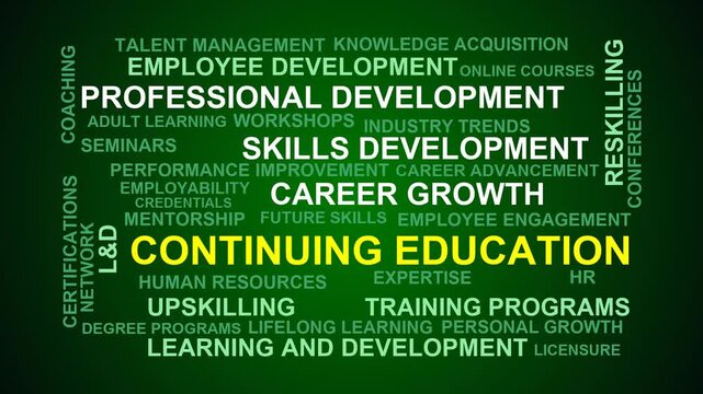 Continuing Education Word Cloud