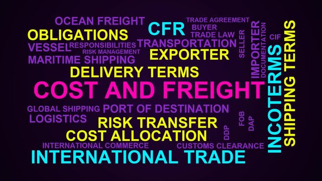 Cost And Freight Word Cloud