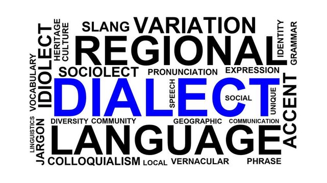 Dialect Word Cloud