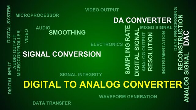 Digital-To-Analog Converter Word Cloud