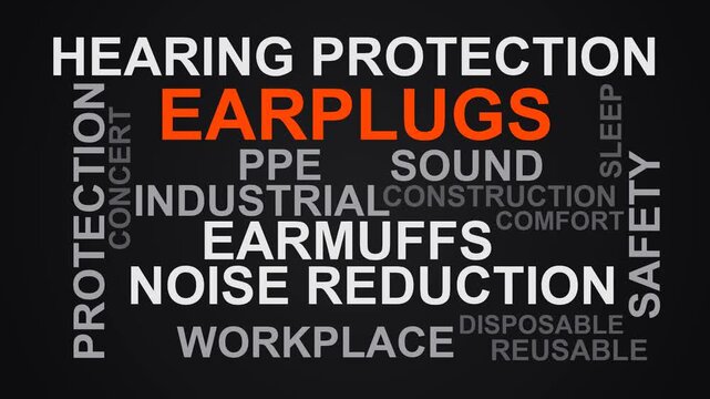Ear Plugs Word Cloud