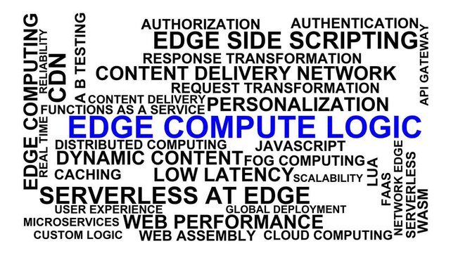 Edge Compute Logic Word Cloud