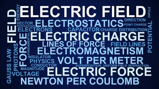 Electric Field Word Cloud