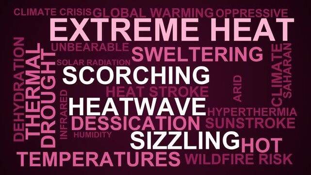Extreme Heat Word Cloud