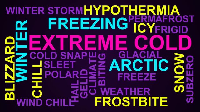 Extreme Cold Word Cloud