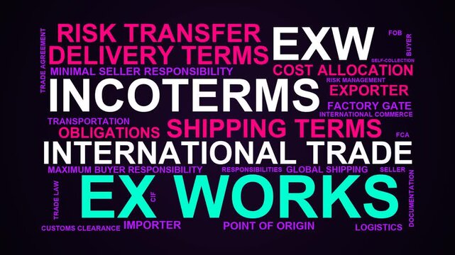 Ex Works Word Cloud