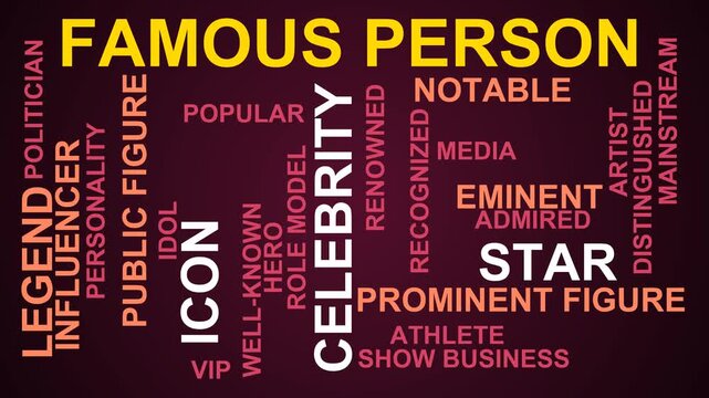 Famous Person Word Cloud