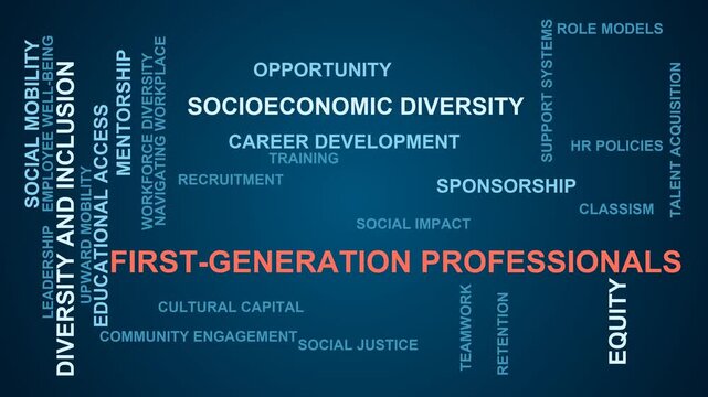 First-Generation Professionals Word Cloud