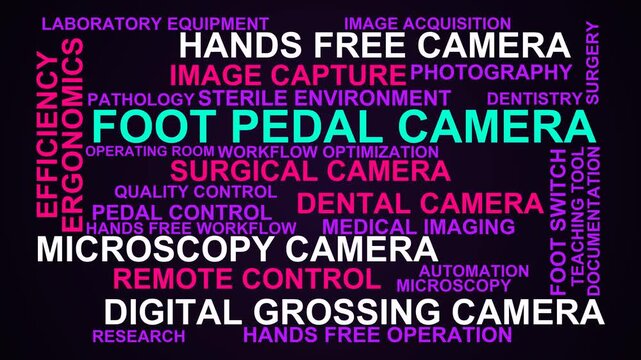 Foot Pedal Camera Word Cloud