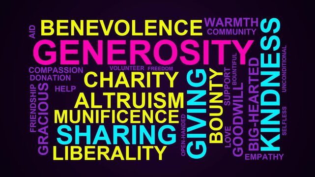 Generosity Word Cloud