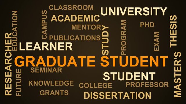 Graduate Student Word Cloud