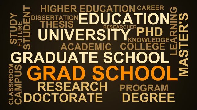 Grad School Word Cloud