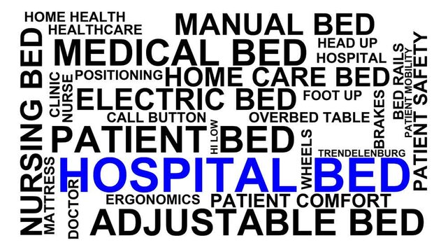Hospital Bed Word Cloud