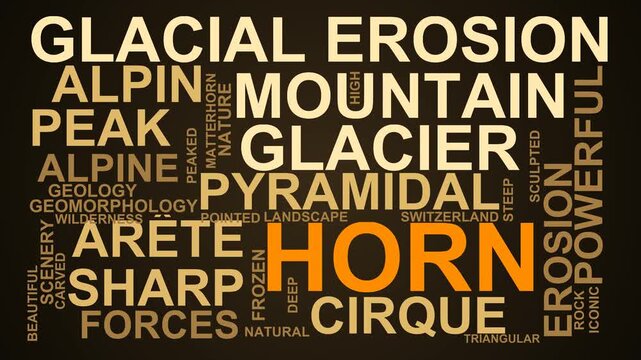 Horn Word Cloud