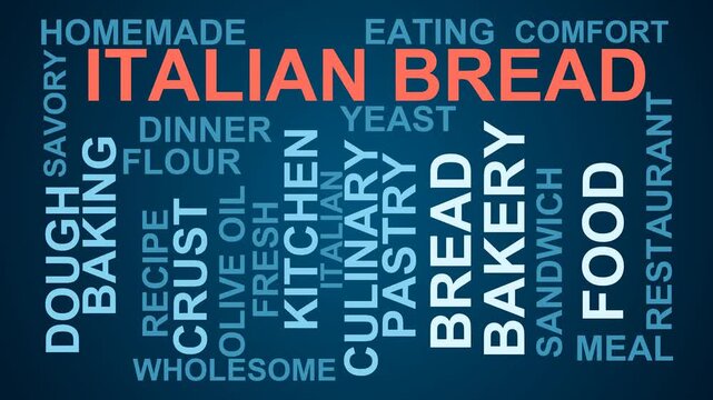 Italian Bread Word Cloud