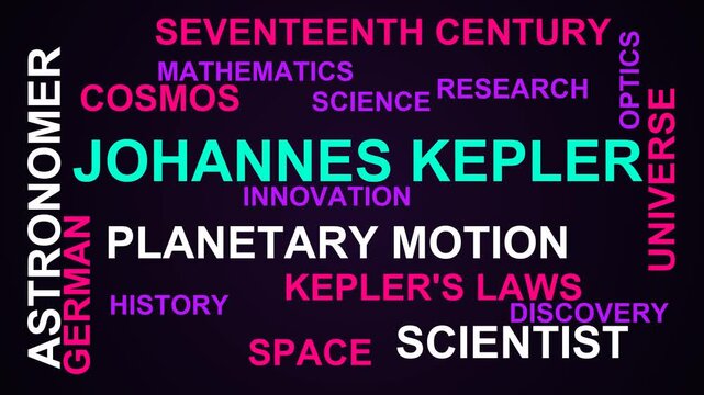 Johannes Kepler Word Cloud