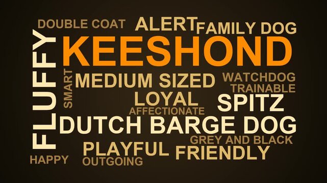 Keeshond Word Cloud