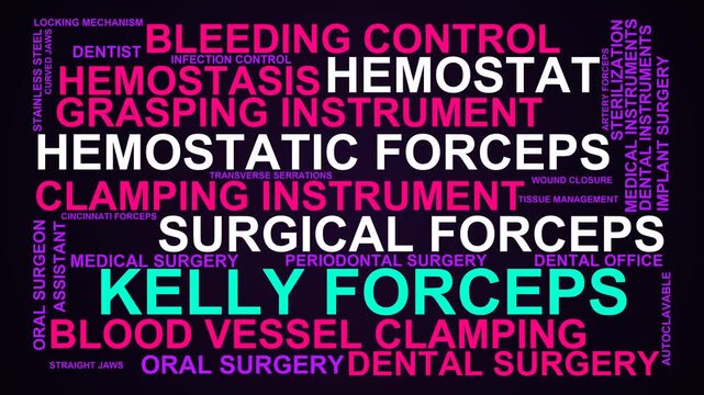 Kelly Forceps Word Cloud