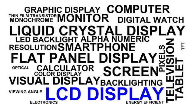Lcd Display Word Cloud