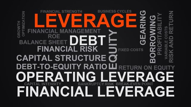 Leverage Word Cloud