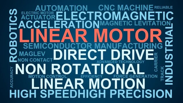 Linear Motor Word Cloud